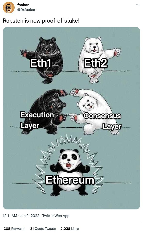 以太坊合并時代中的NFT到底是什么？