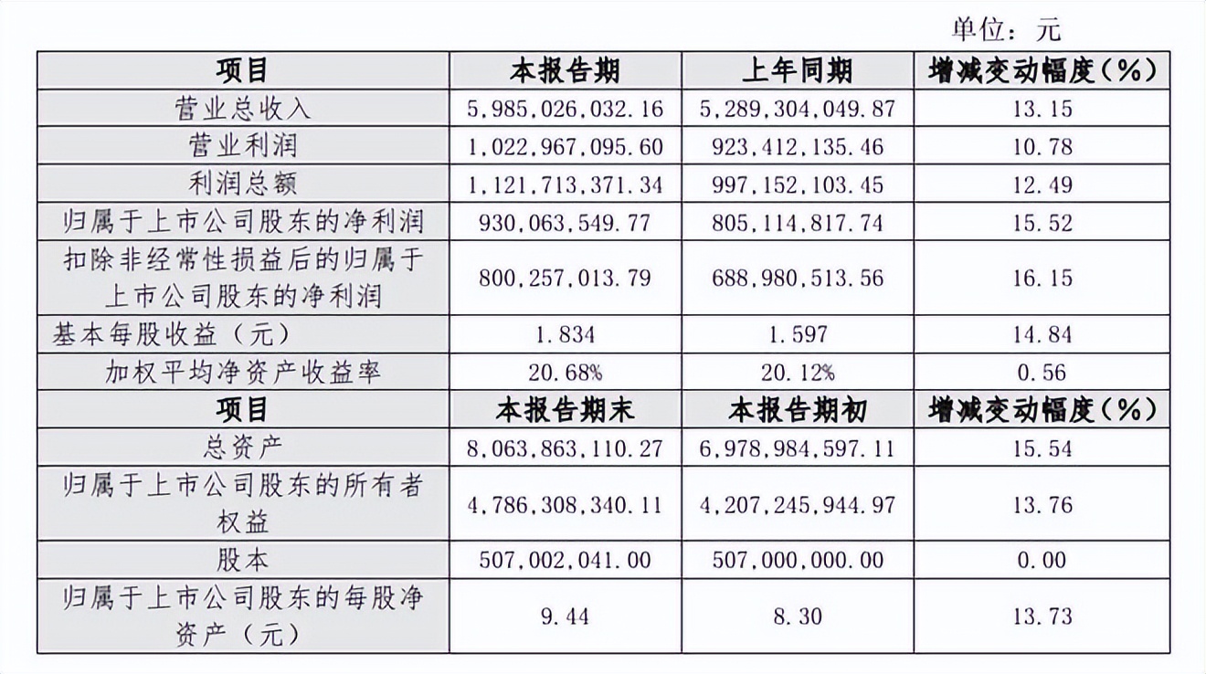 西班牙一场球赛消耗掉2950吨瓜子！文化输出成功？