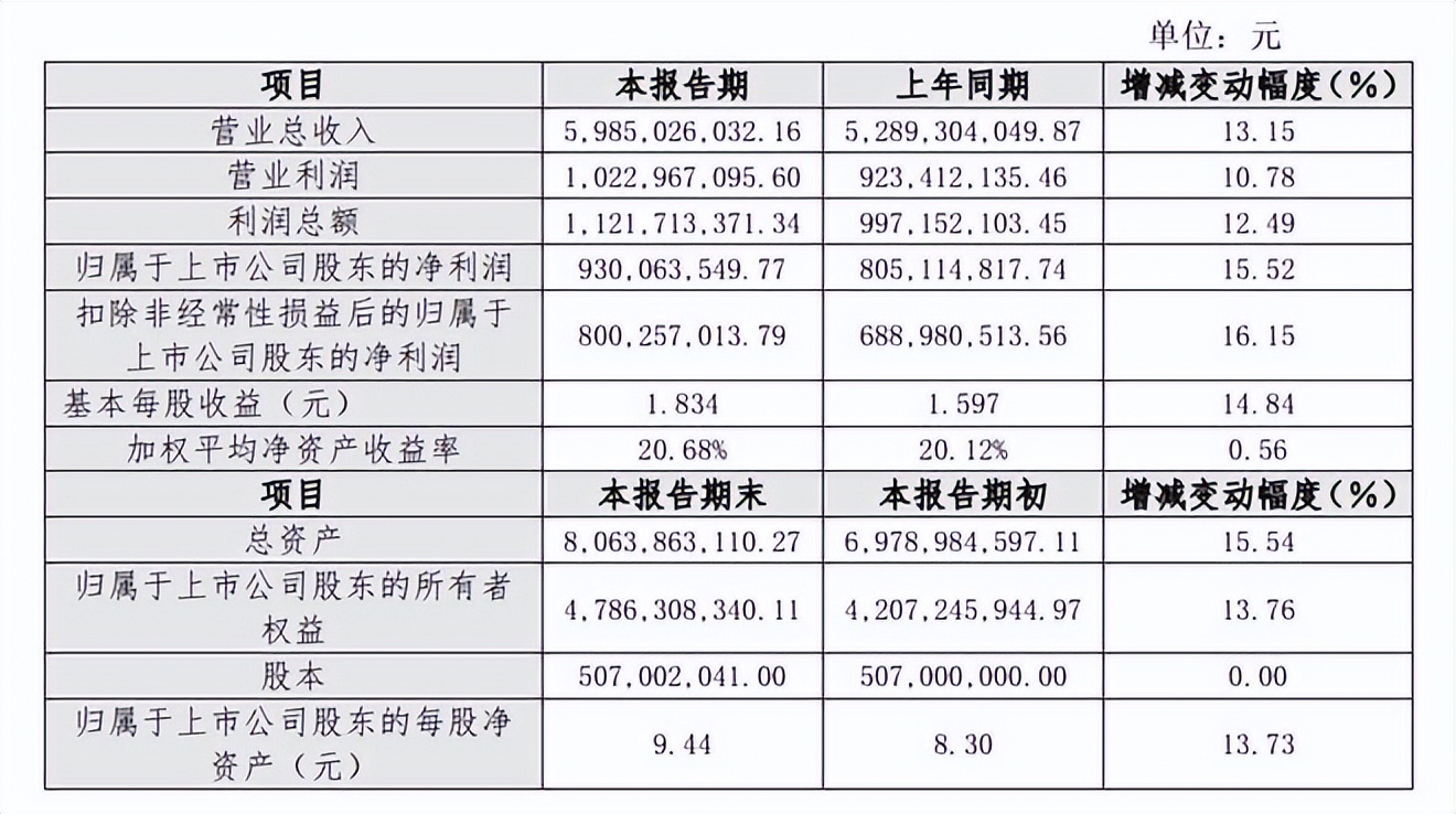 西班牙一场球赛消耗掉2950吨瓜子！文化输出成功？