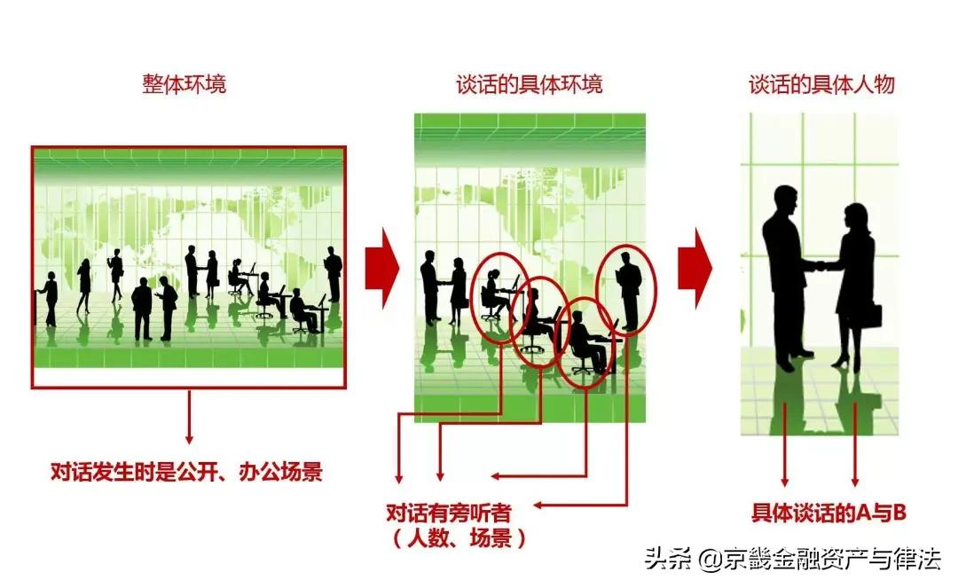 手机聊天记录可作法律证据,手机聊天记录可作法律证据进行民事诉讼