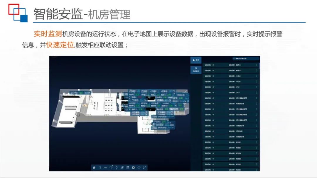 运用BIM+IBMS+FM等技术，智慧建筑监控平台解决方案来了