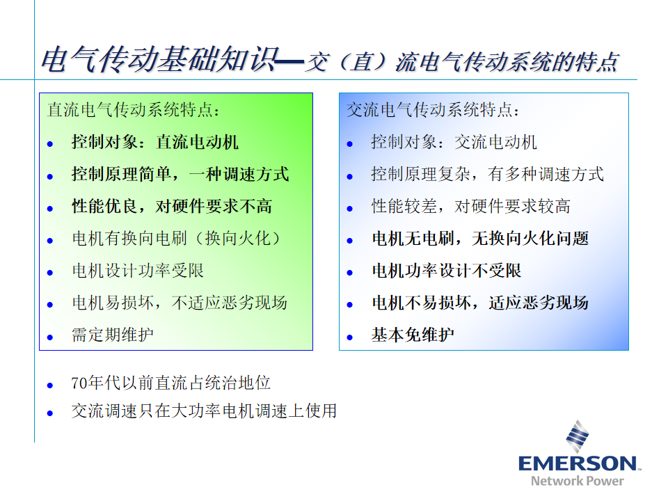 变频器基础知识，某自动化大头企业内部培训教材，确定不来看看？