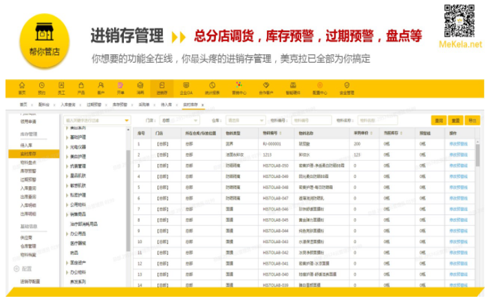 美克拉：今时已不同往日，美业人都要懂得saas系统