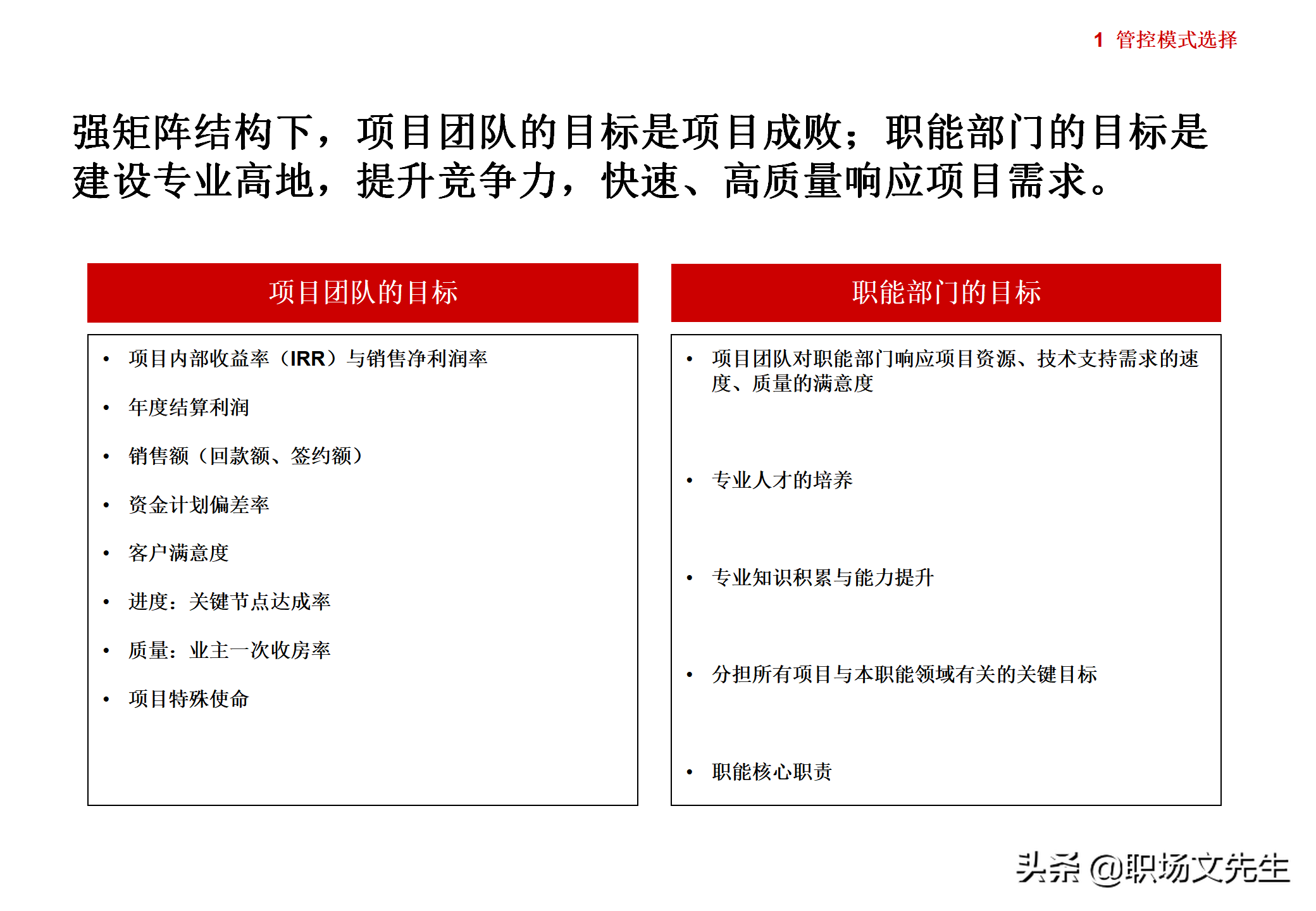 集团企业管控模式框架，117页集团管控模式、组织结构与流程框架