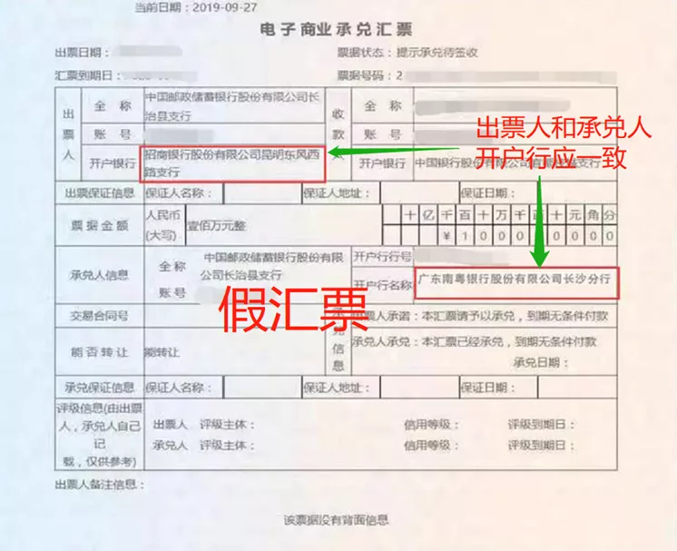 电子承兑汇票风险防范