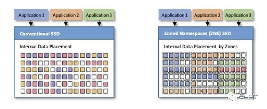 网盘们打打打起来了（doge）