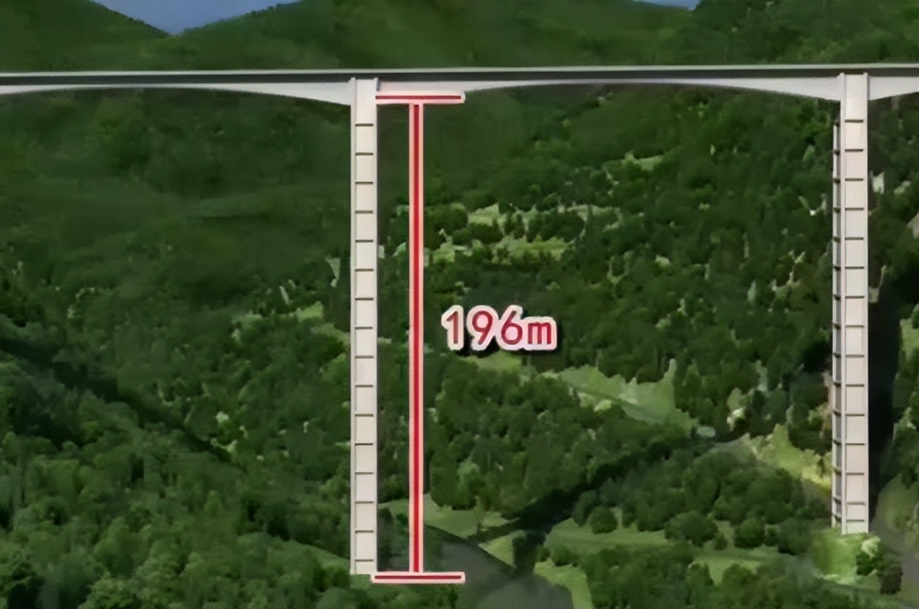 四川这座大桥被“扛旗世界纪录”收录，被称为“世界第一高墩”