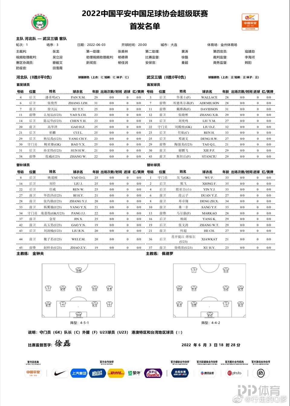 刘殿座(河北VS武汉三镇首发：标王斯坦丘领衔 刘殿座邓涵文出战)