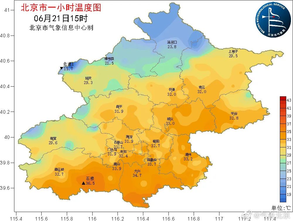 【一线警察】“炎”值爆表！“暑”你最美！