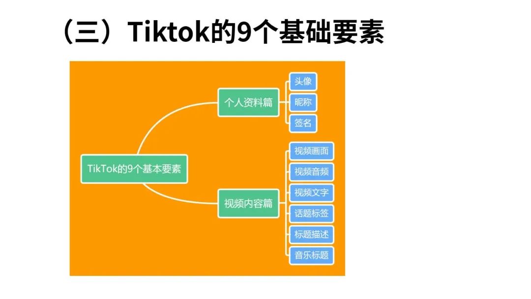 流量红利：TikTok变现方式全解析