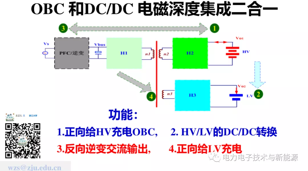 綯 (OBC)صԴ׮¼