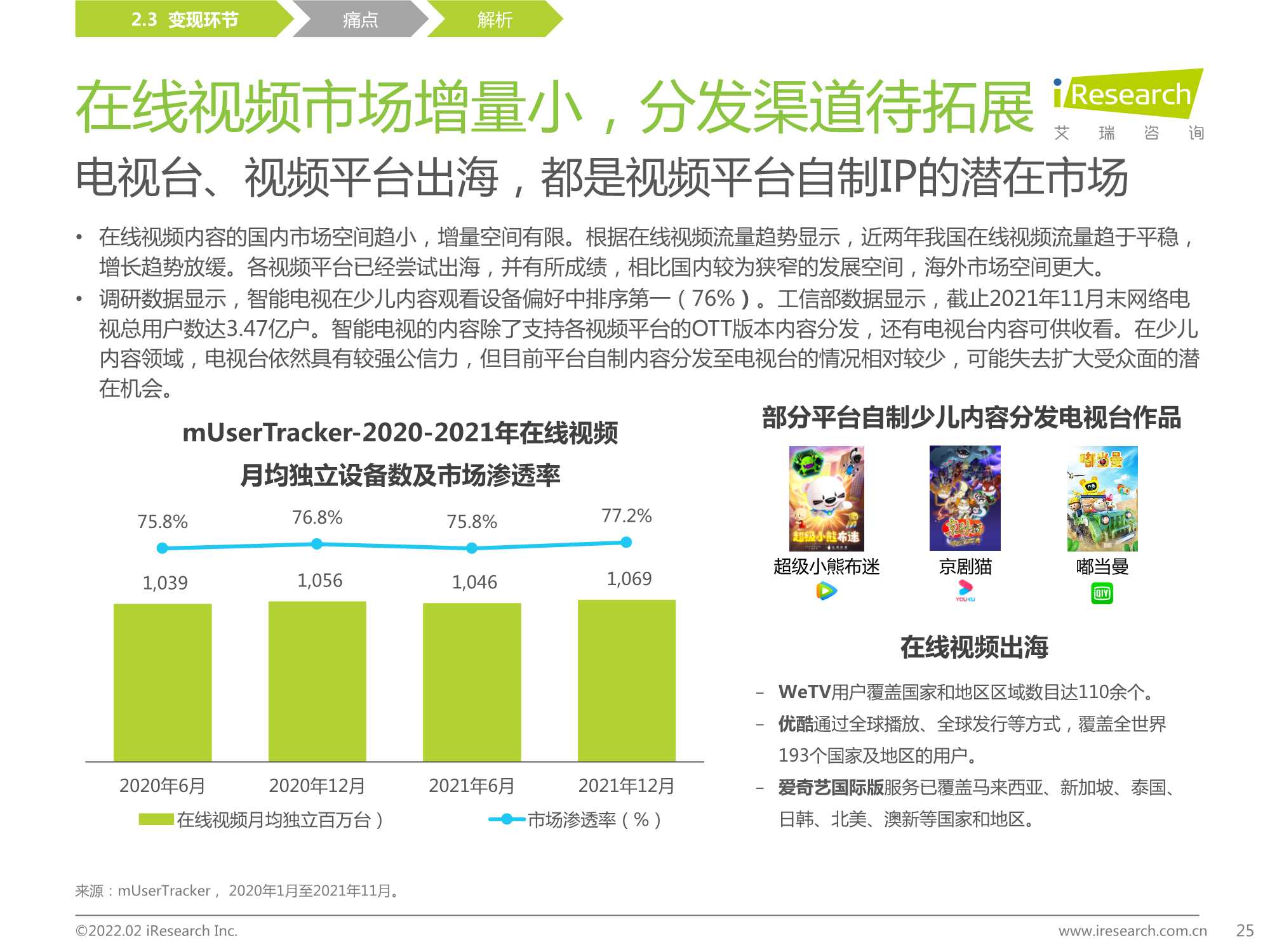 中国在线视频少儿内容生态价值白皮书