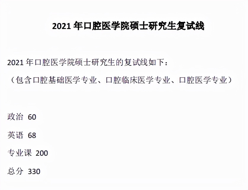 同济大学研究生到底有多难考？同济大学考研难度大解析