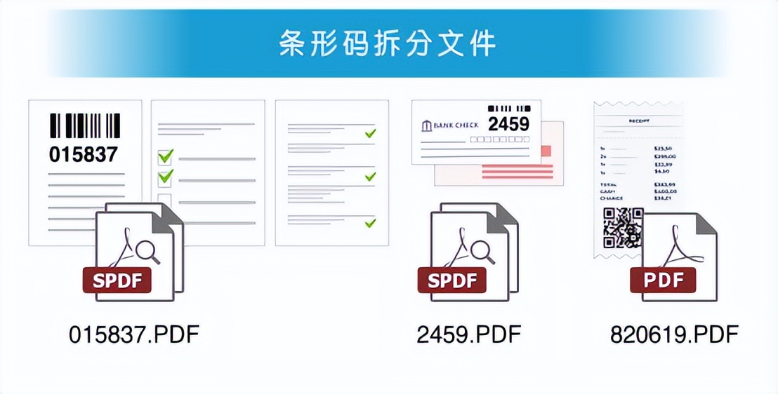 简单高效，精益条码识别解决制造销售业票据管理痛点