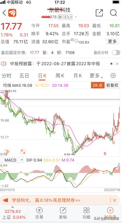 汽车零部件+新能源车概念，值得关注