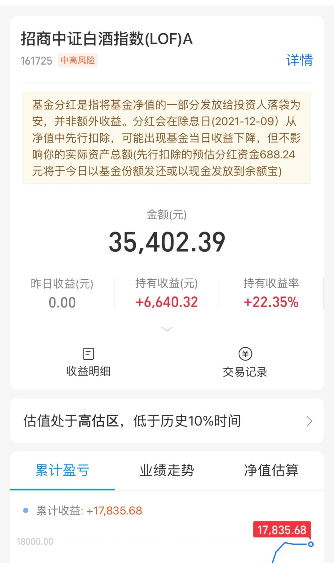12/13白酒半导体小涨超1%，新能源医药调整，咋操作