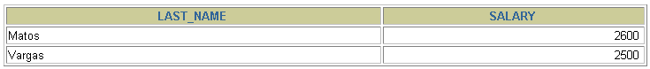 MySQL__数据处理之查询