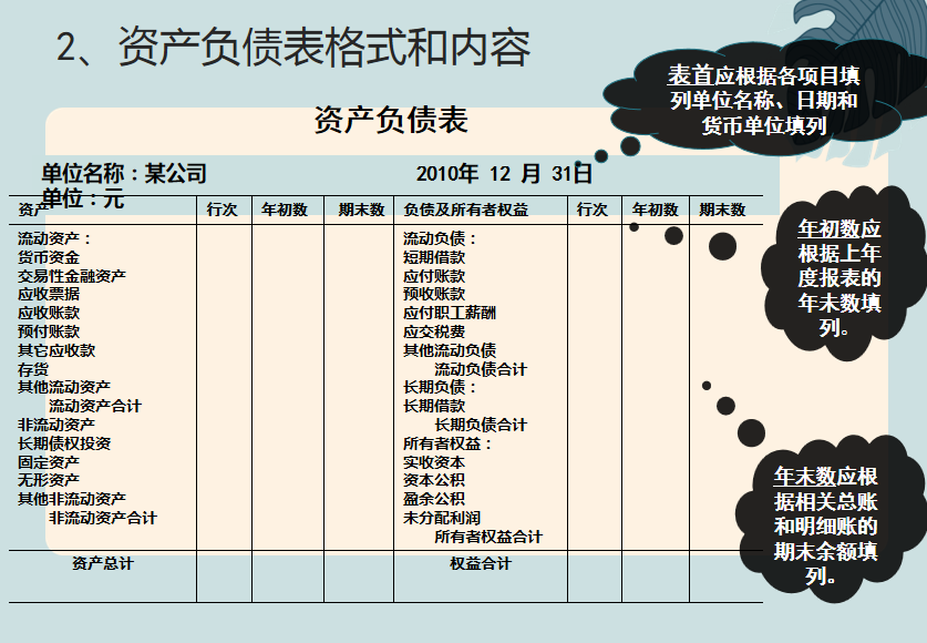 财务人员速阅：财务报表与财务报表之间的关系，建议收藏