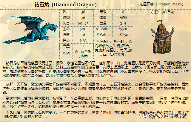 追随神迹里的15个顶级兵种排名：圣龙依然第一但地位却岌岌可危？