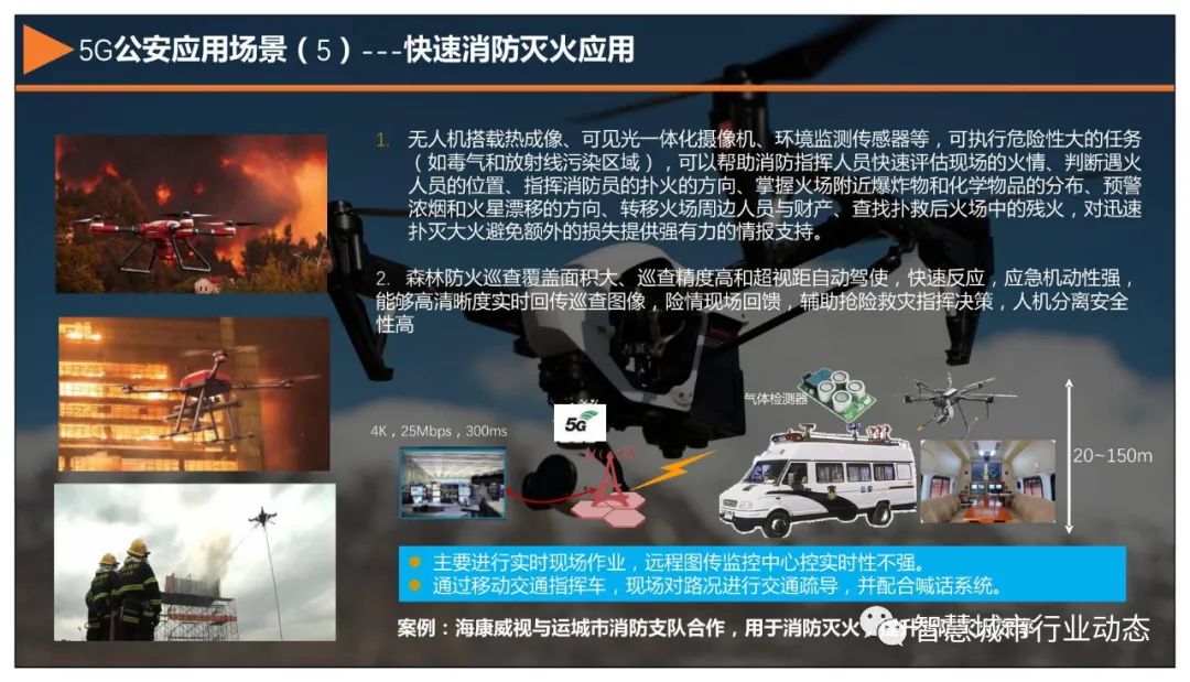 分享 | 5G+智慧公安解决方案