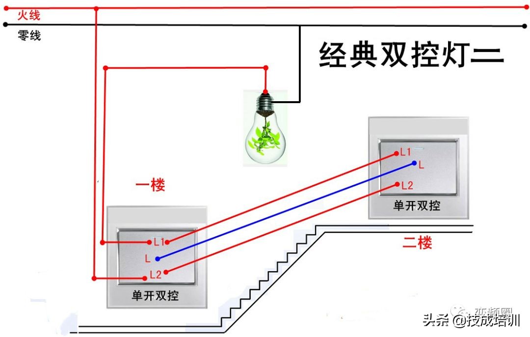 配电箱接线图纸怎么看，99例电气实物接线高清彩图