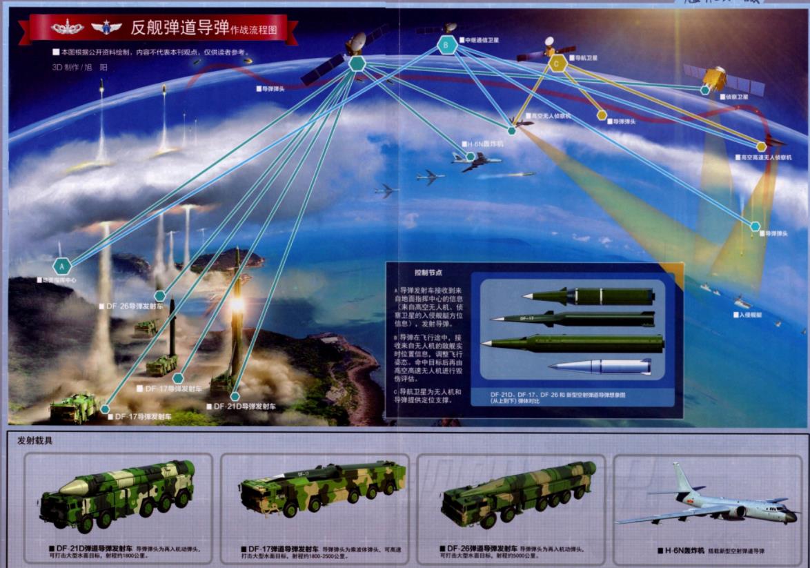 ýй-20䱸߳ٵмͿɺը