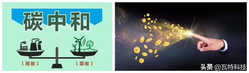 在碳中和以及节能环保大背景下，投资造富的产业机会