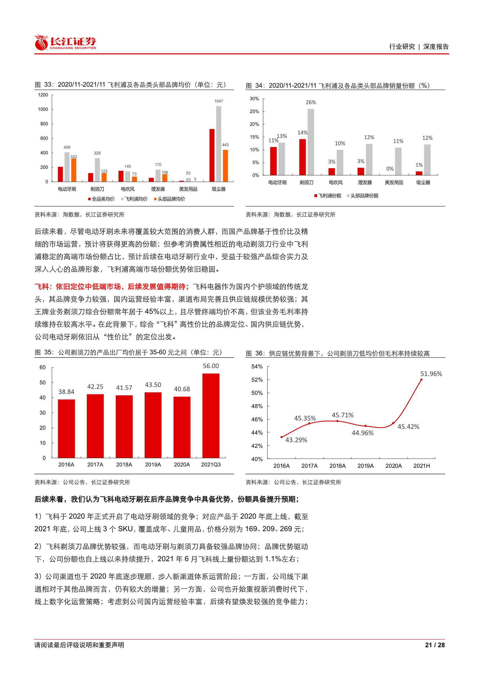 电动牙刷行业专题：新消费，新赛道，新品牌（长江证券）