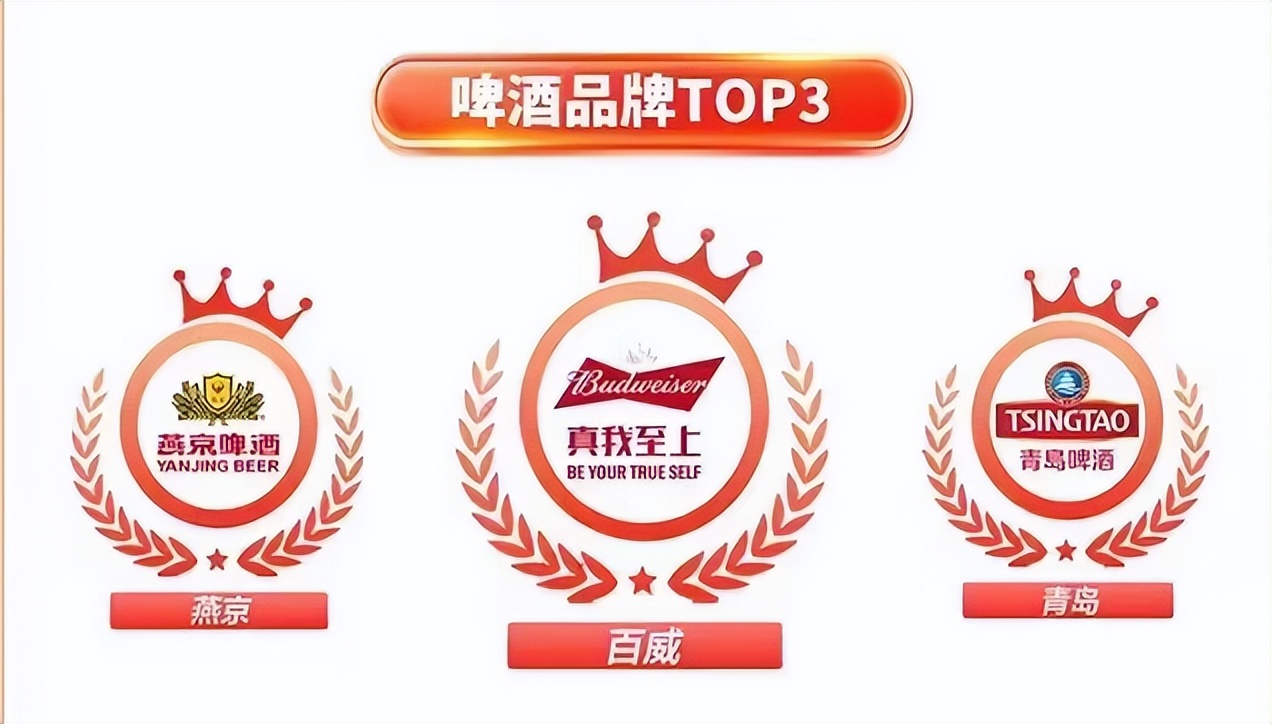 董事长带货破圈，燕京啤酒618斩获京东旗舰店行业销量之冠
