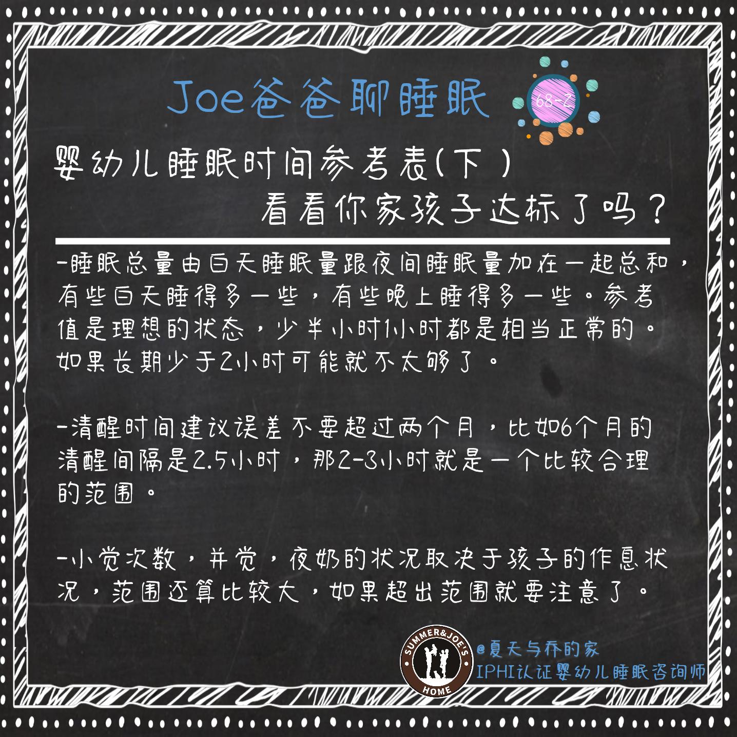 婴幼儿睡眠时间参考表，看看你家孩子达标了吗？