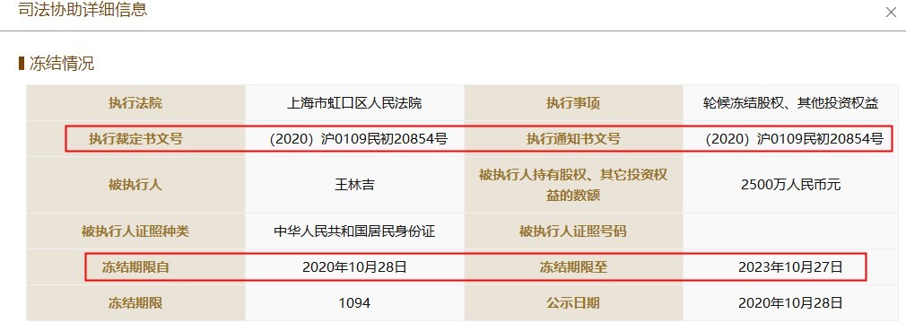 普蕊斯募资总额远超总资产，合作伙伴数据变脸 公司 第10张