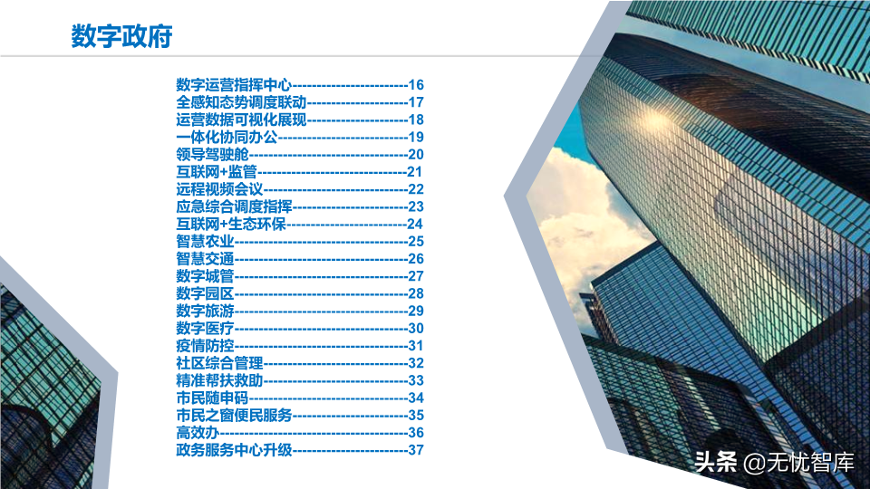 2022年数字政府整体规划方案：数化万物赋能,城市未来已来（PPT）