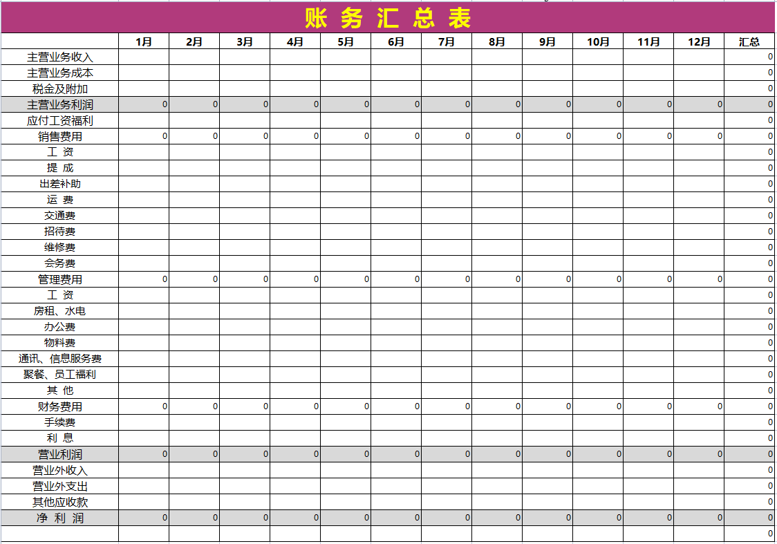 财务经理：你到底积攒了多少经验？才编出这么完美的公司内账系统