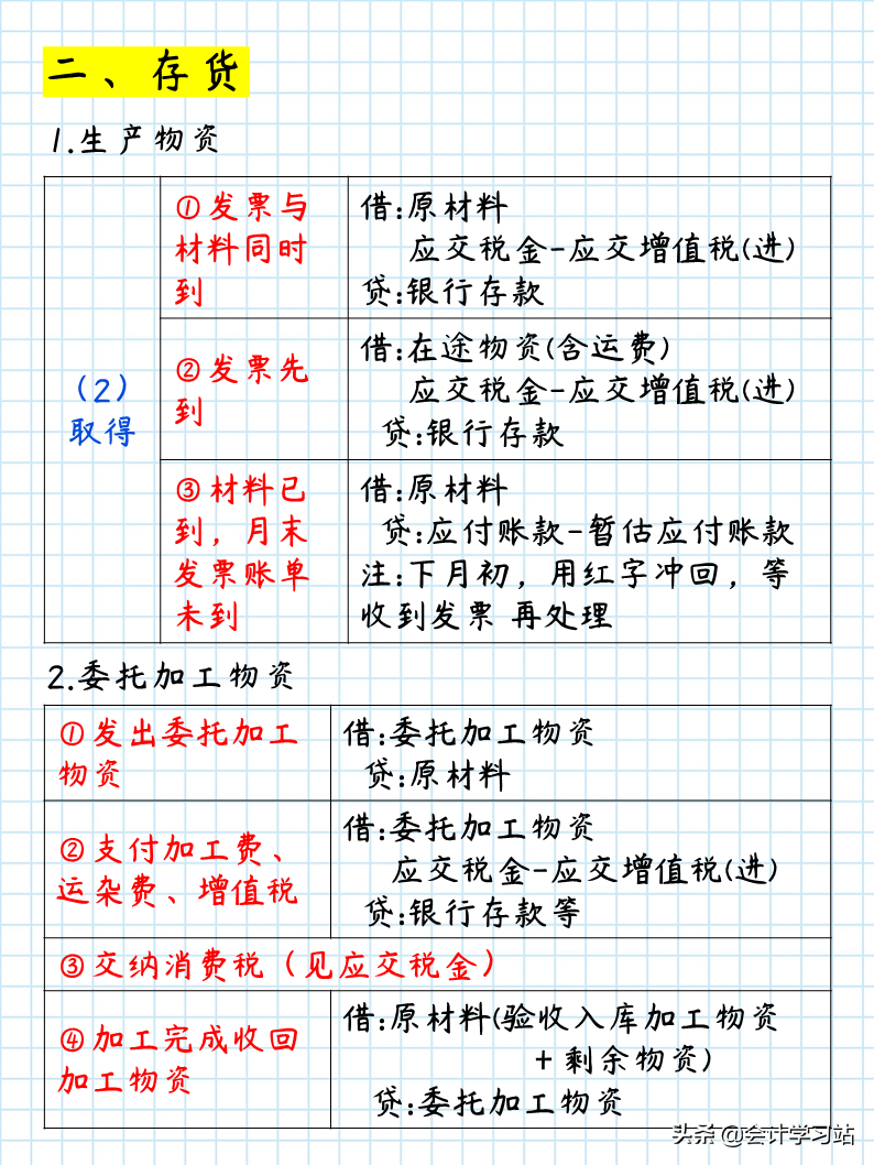 没想到，“保守”8年的李姐，会以这种形式，解开会计分录的难题