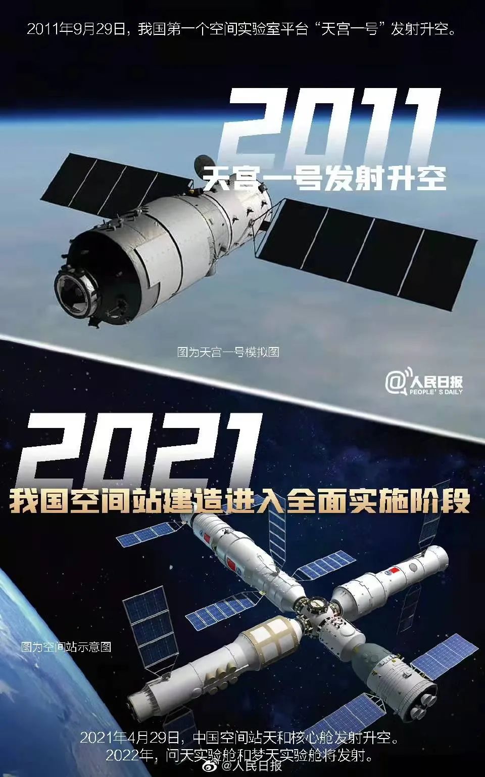 中国科技的十年对比！网友：这是偷偷绑架了外星人？