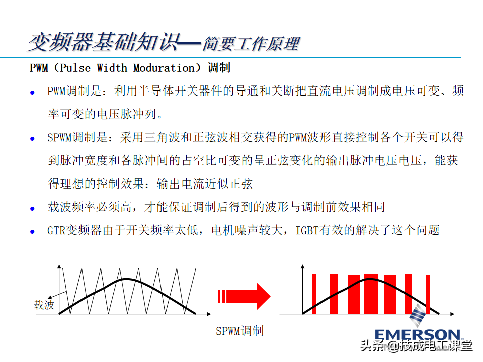 变频器基础知识，某自动化大头企业内部培训教材，确定不来看看？