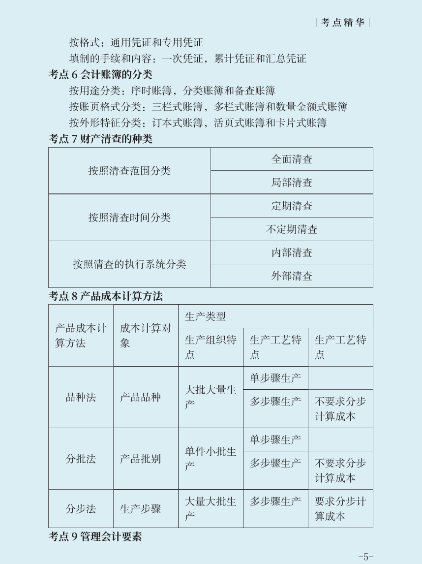 熬夜7天，我把2022初级会计考点汇总成思维导图，以后会越来越难