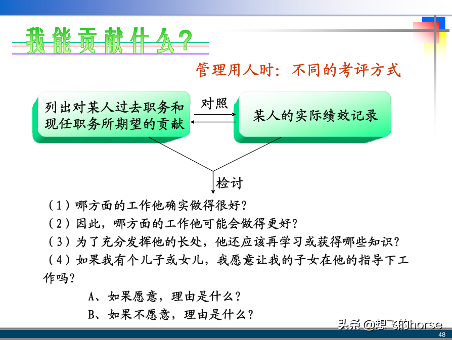 管理大师彼得·德鲁克：《卓有成效的管理者》精典词句