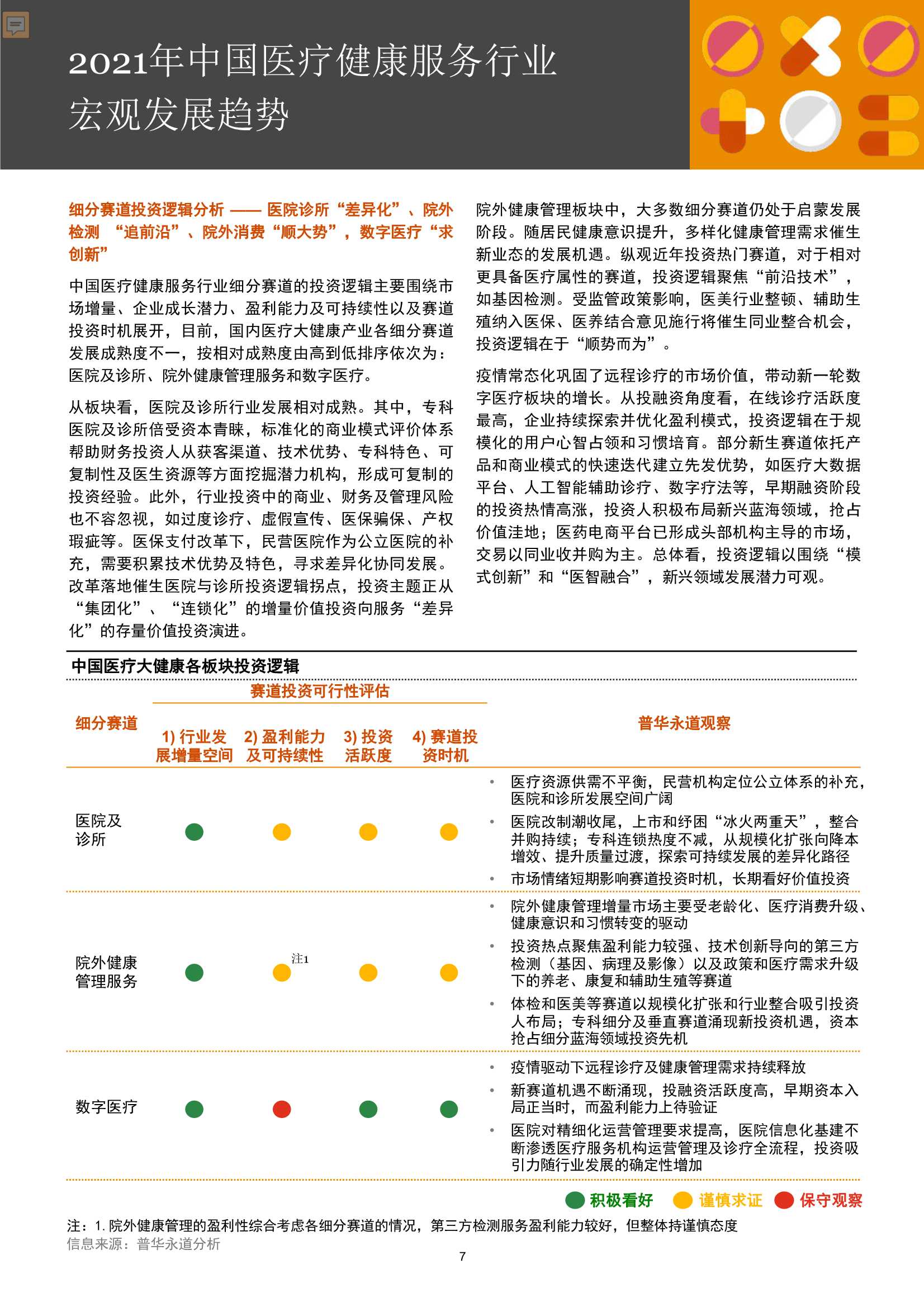 普华永道：中国医疗健康服务行业并购回顾及展望