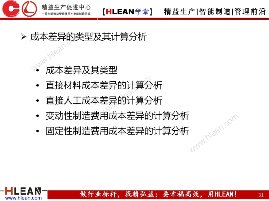 「精益学堂」成本控制原理概述