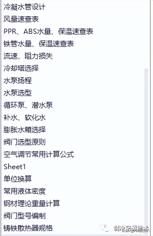 暖通空调实战技术维修手册（收藏）