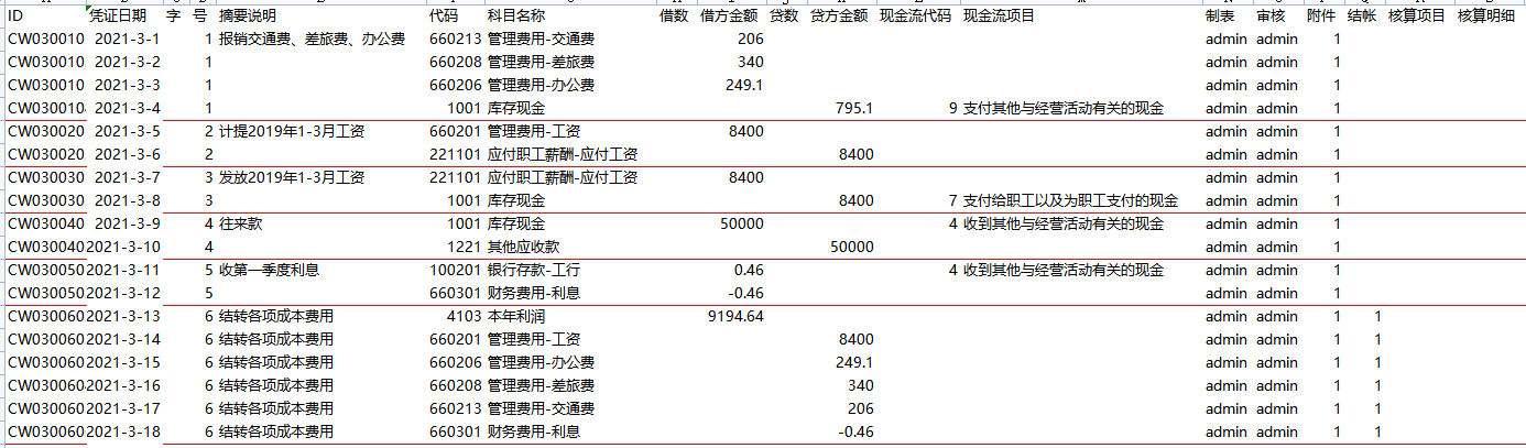 发现一位29岁会计，做的Excel财务做账系统那叫一个实用，超羡慕