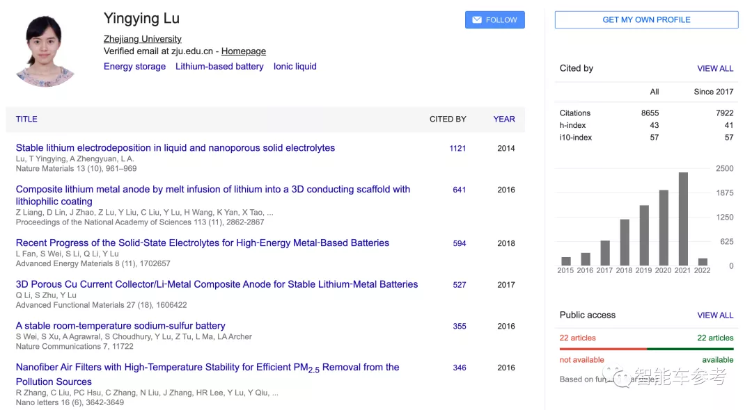 33岁女博导获聘浙大教授！高颜值高学历，专研锂电池硬科技