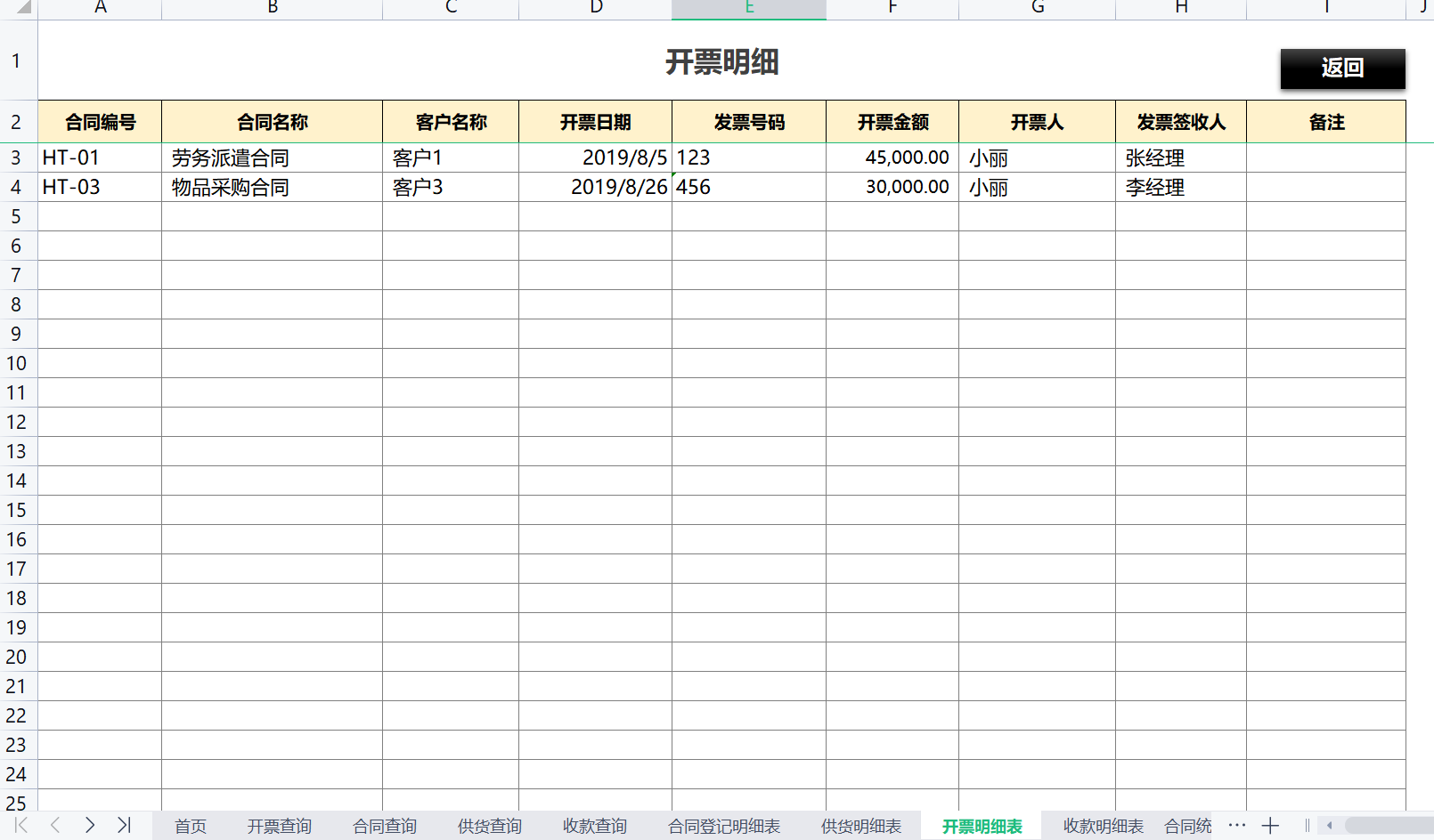 刚入职的实习生会计，编制的合同发票系统，老板看完直呼：真优秀