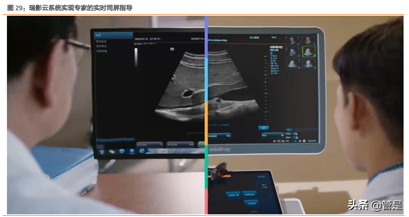 迈瑞医疗深度研究：“三瑞”系统构建智慧医疗生态圈
