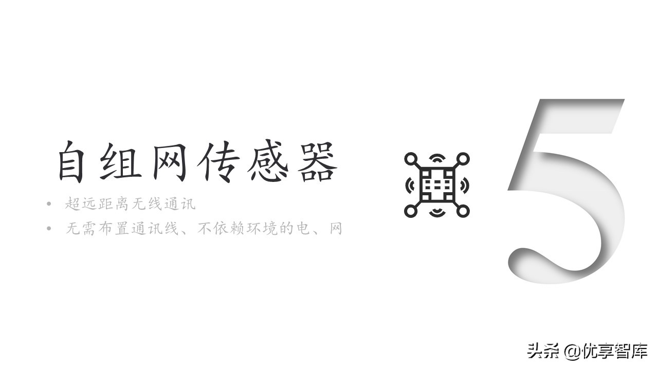 智慧园区数字孪生智能可视运营平台解决方案（数字孪生智能可视）
