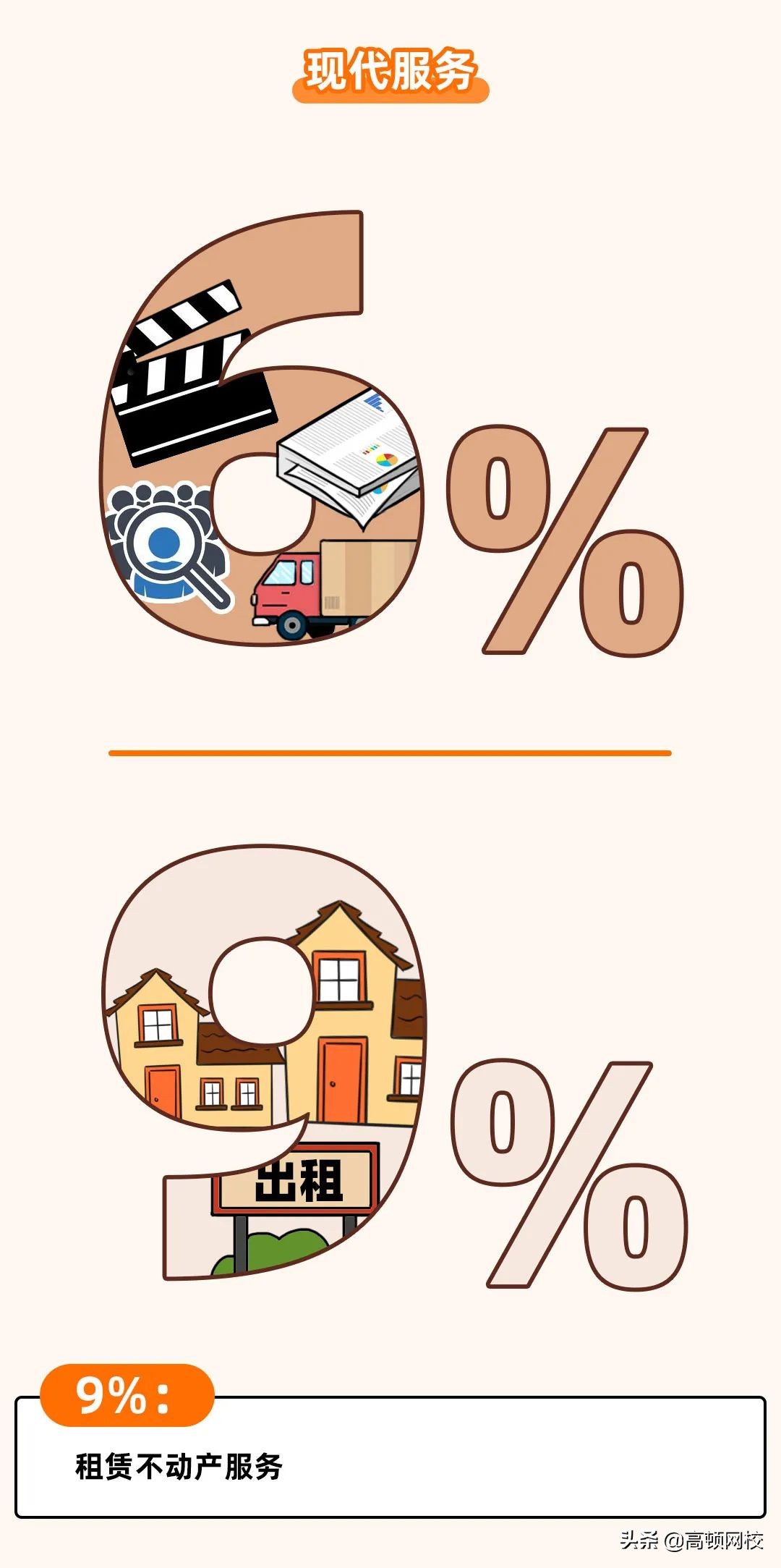 增值税又变了！13%→3%，3月1日起执行！注会考生特别注意