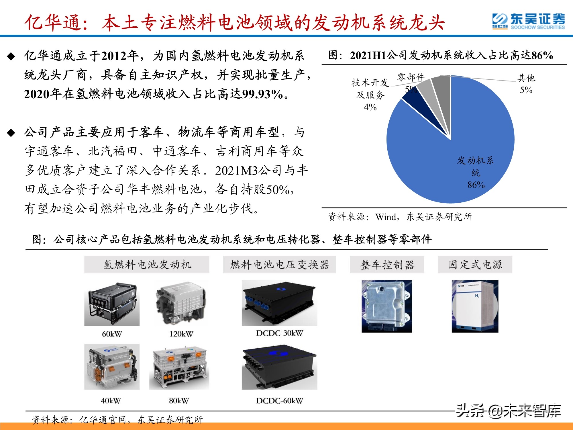 氢能源行业深度研究：政策利好频出，氢能产业有望迎来加速期