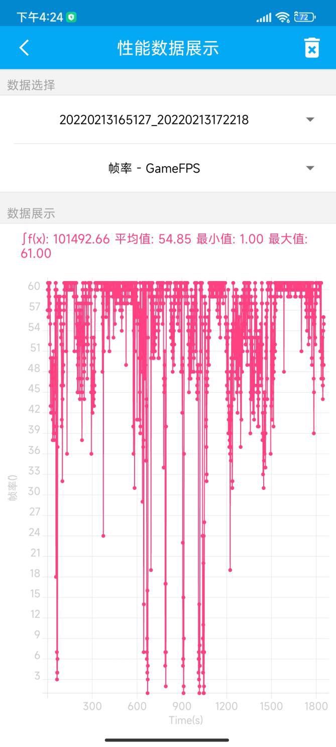 和平精英超广角有什么作用(「IT之家评测室」Redmi K50 冠军版评测：满帧高刷秒充，才叫冠军)