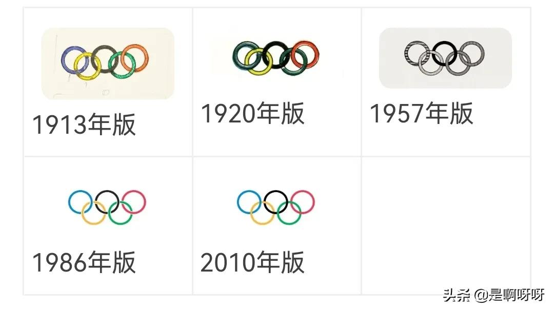 奥林匹克五环的设计者是谁(奥运五环的设计者和象征意义)